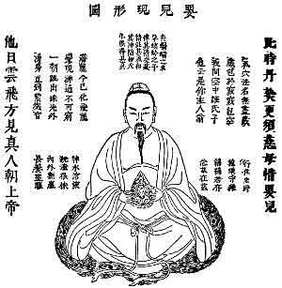 Beliefs Taoism